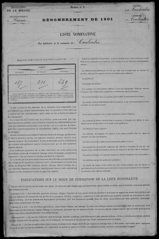 Couloutre : recensement de 1901