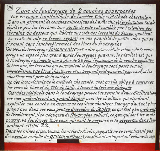 Foudroyage de 2 couches, couches superposées.