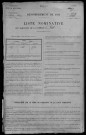 Poil : recensement de 1911