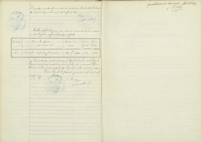 Vignol : actes d'état civil.