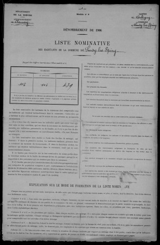 Sardy-lès-Épiry : recensement de 1906