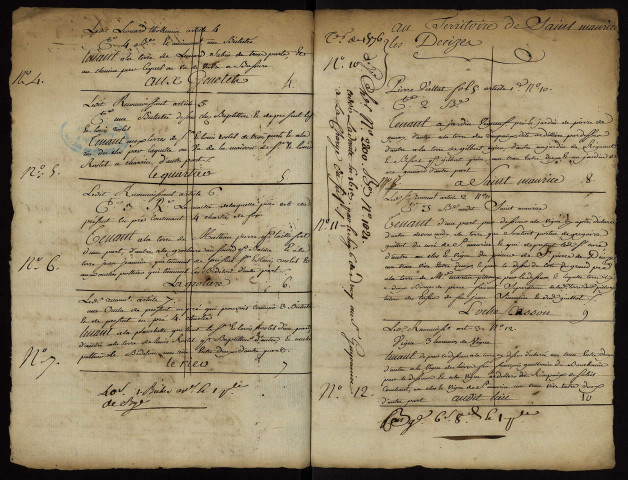 Fief de Bonneul ou Bonneuil à Sougy-sur-Loire : copie du terrier de 1560.