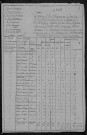 Marigny-l'Église : recensement de 1820