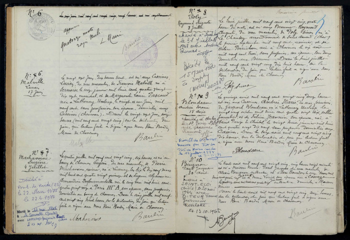 Chevenon : actes d'état civil.