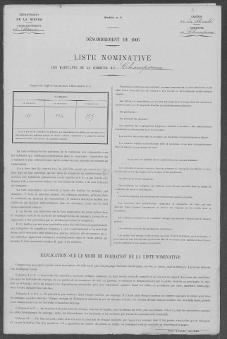 Champvoux : recensement de 1906