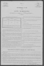 Champvoux : recensement de 1906