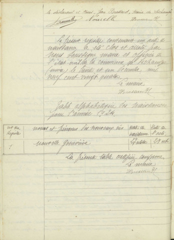 Sichamps : actes d'état civil.