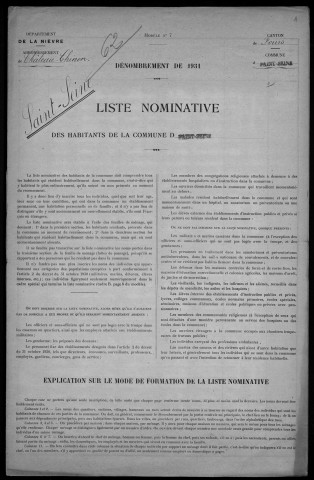 Saint-Seine : recensement de 1931