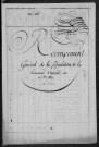 Ourouër : recensement de 1820