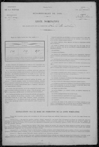La Celle-sur-Loire : recensement de 1891