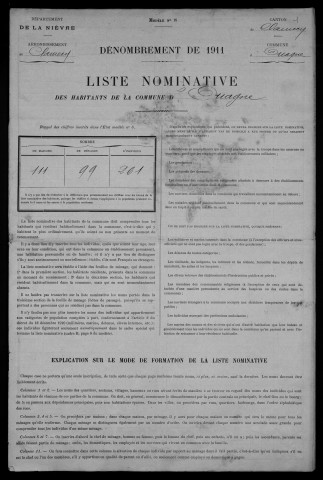 Ouagne : recensement de 1911