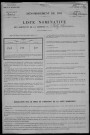 Billy-Chevannes : recensement de 1911