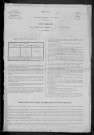 Châtin : recensement de 1881