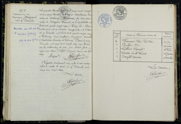 Colméry : actes d'état civil.