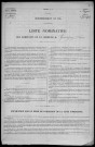 Germigny-sur-Loire : recensement de 1936