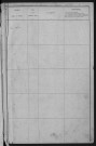 Liste du contingent de l'armée de réserve (territoriaux) par cantons, classe 1864 : fiches matricules n° 1 à 1459