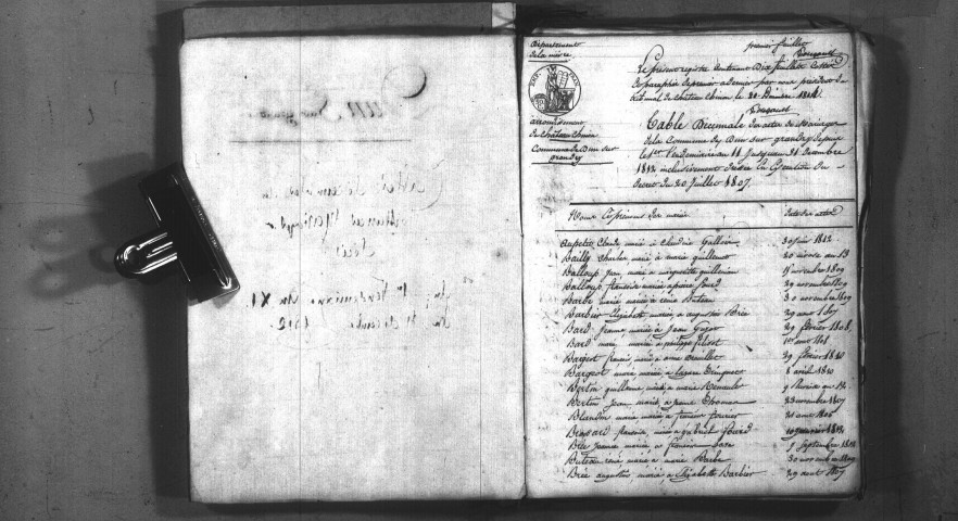 Dun-sur-Grandry : tables décennales.