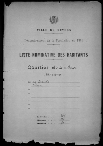 Nevers, Quartier de la Barre, 14e section : recensement de 1921