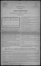 Arthel : recensement de 1921