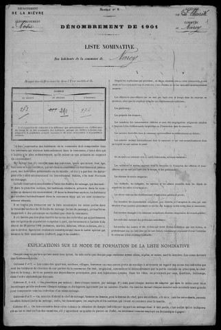 Narcy : recensement de 1901