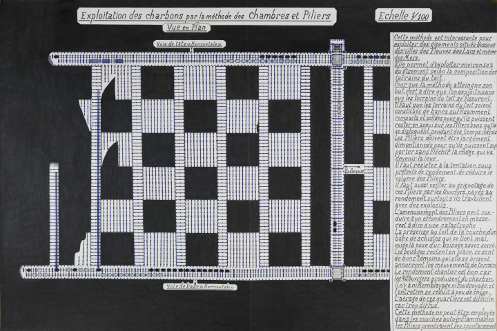 Exploitation des charbons par la méthode des chambres et piliers (vue en plan).