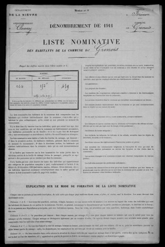 Grenois : recensement de 1911