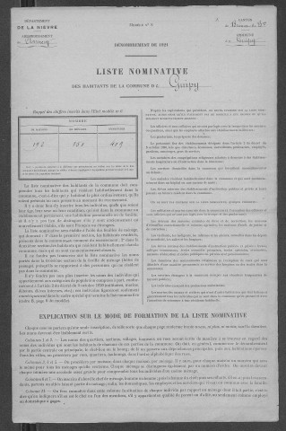 Guipy : recensement de 1921