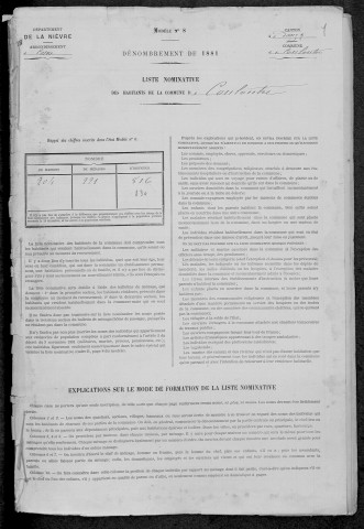 Couloutre : recensement de 1881