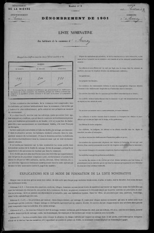 Annay : recensement de 1901