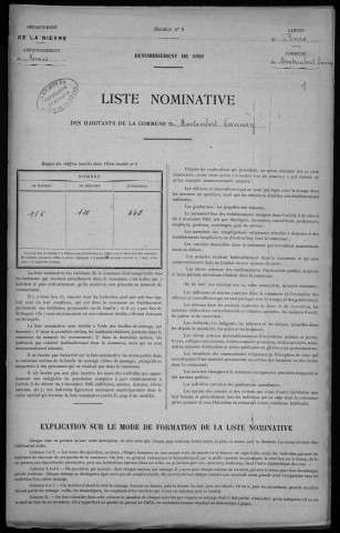 Montambert : recensement de 1926