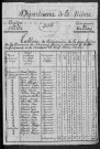 Nannay : recensement de 1820