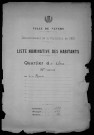 Nevers, Quartier du Croux, 35e section : recensement de 1921