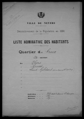 Nevers, Quartier du Croux, 24e section : recensement de 1931