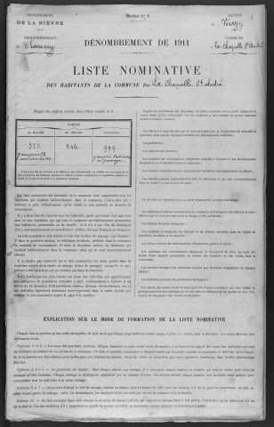 La Chapelle-Saint-André : recensement de 1911