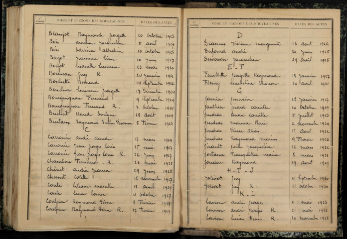 Myennes : table décennale.