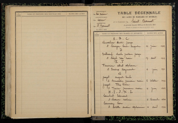 Saint-Bonnot : table décennale.