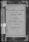 Bureau de Cosne, classe 1886 : fiches matricules n° 1946 à 2096