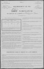 Montigny-sur-Canne : recensement de 1911