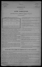 Toury-sur-Jour : recensement de 1921