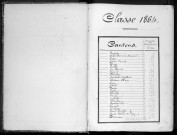 Liste départementale du contingent, classe 1864 : répertoire
