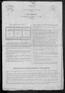 Héry : recensement de 1881