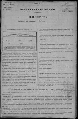 Cours : recensement de 1901