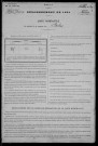 Biches : recensement de 1901