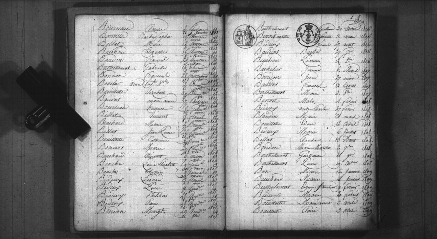 Tannay : tables décennales.