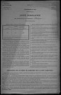 Achun : recensement de 1921