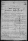 Saint-Malo-en-Donziois : recensement de 1936