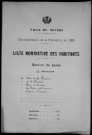 Nevers, Section de Loire, 12e sous-section : recensement de 1906