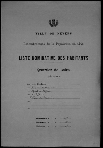 Nevers, Quartier de Loire, 15e section : recensement de 1911