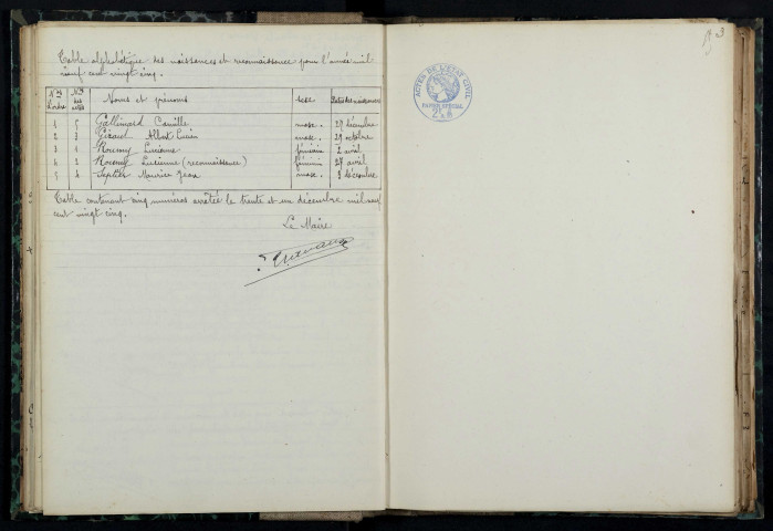 Raveau : actes d'état civil.