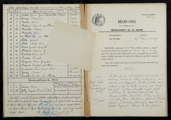 Saint-Benin-d'Azy : actes d'état civil (décès).